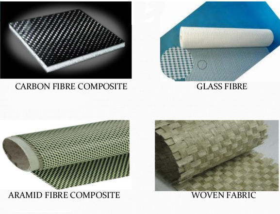 fibre compositi